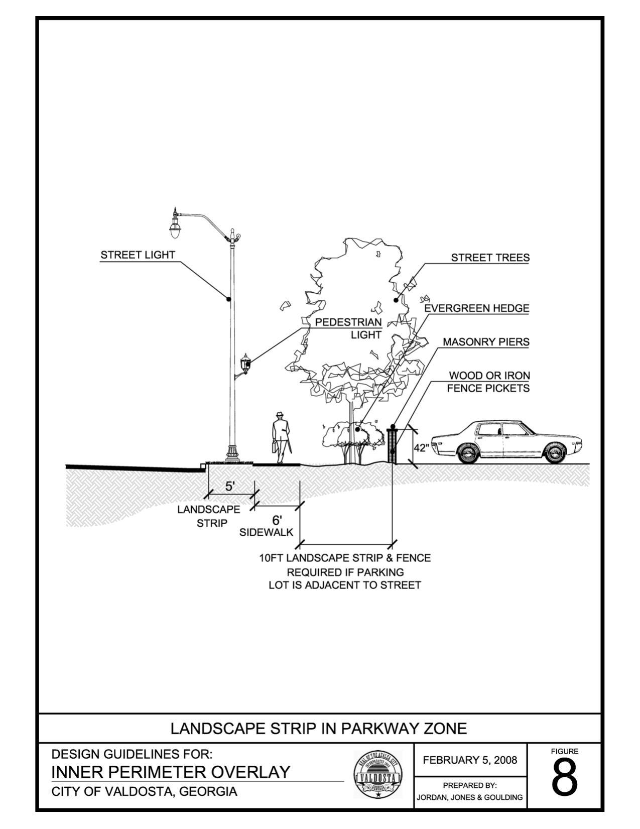 Landscape Strip in Parkway Zone